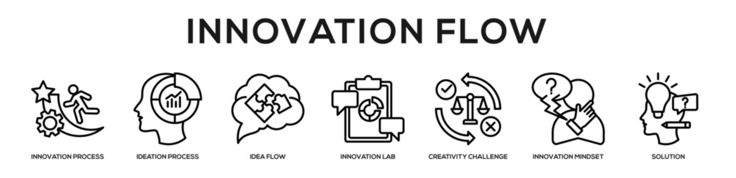 Innovation Flow web banner icon illustration concept