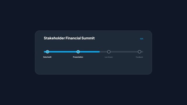 Corporate financial summit milestone progress bar with audit presentation and live stream feedback steps