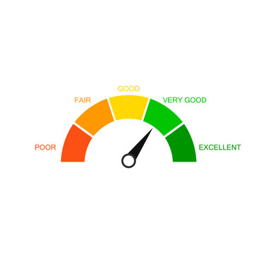 Colorful credit score gauge vector illustration with orange, yellow, and green