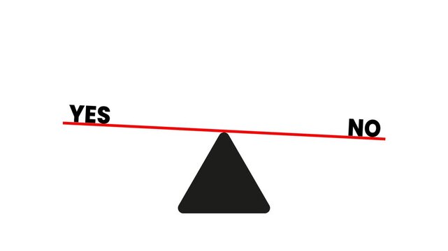 Dynamic Yes or No Decision Weighing on a Scale. Concept of Choice and Consequence.