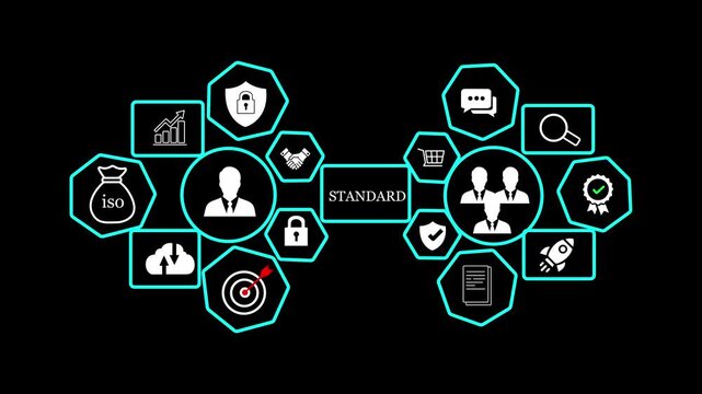 Standards Compliance and Quality Assurance in Business and Technology, Control Systems, Business Technology Standards, Quality Management Solutions, Compliance Framework