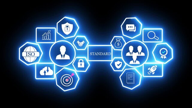 Standards Compliance and Quality Assurance in Business and Technology, Control Systems, Business Technology Standards, Quality Management Solutions, Compliance Framework