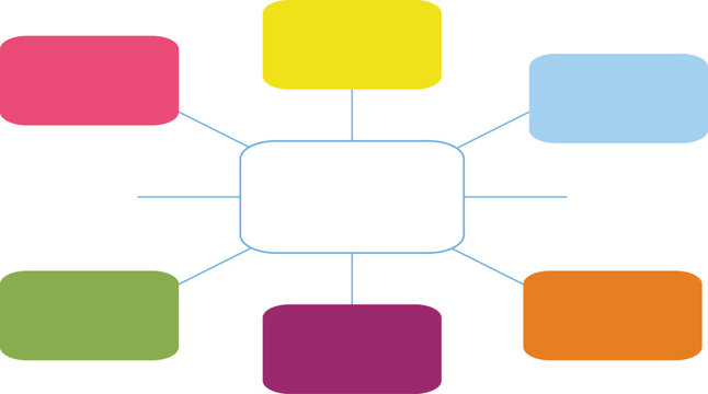 Colorful mind map infographic template, blank flowchart with 6 options, flat vector diagram for business presentation and brainstorming