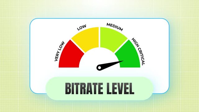 Video Stream Bitrate Level Quality Performance Gauge Loop 4k video