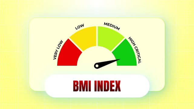 Body Mass Index BMI Health Scale Measurement Gauge Animation 4k video