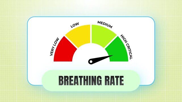 Medical Respiratory Breathing Rate Vital Signs Monitor Gauge 4k video