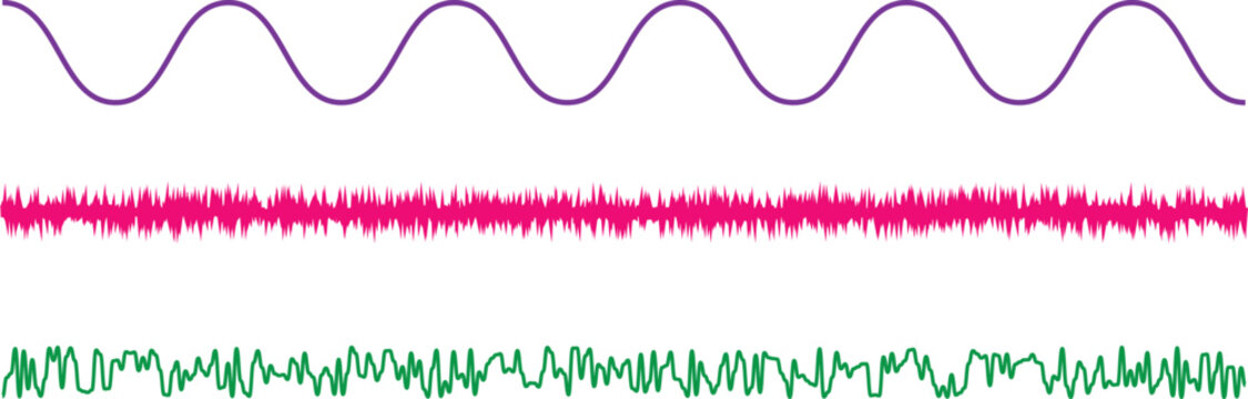 Colorful sound wave patterns in purple pink and green on white background for audio visualizer or music design element  sound waves