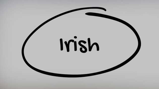 Irish Hand Writing Text on Glass Screen