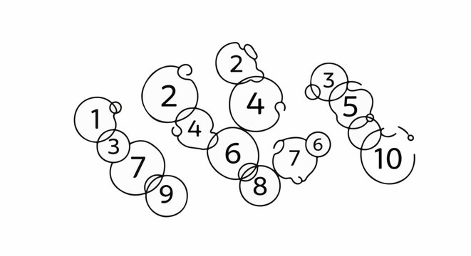 Interconnected circles with sequential numbers, resembling bubbles or thoughts