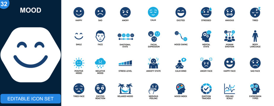 Mood icons set, emotions and feelings, happy, sad, angry, calm, excited, stressed, anxious, tired, expressive faces. Solid icons collection. Vector.