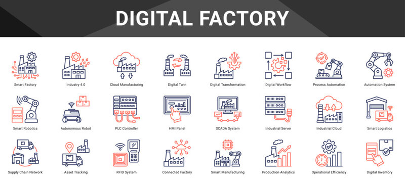 DIGITAL FACTORY  Icon set collection. Vector icon pack featuring thematic icons for your presentations or business.