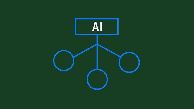 AI Decision tree, flow chart self drawing animation. Decision tree, flow chart self drawing animation. green background 4k video...