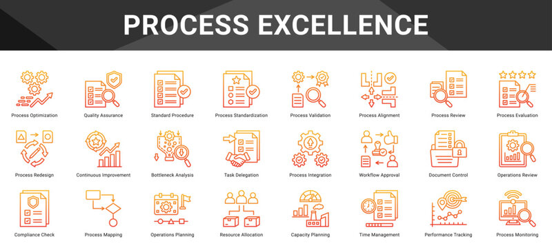 PROCESS EXCELLENCE  Icon set collection. Vector icon pack featuring thematic icons for your presentations or business.