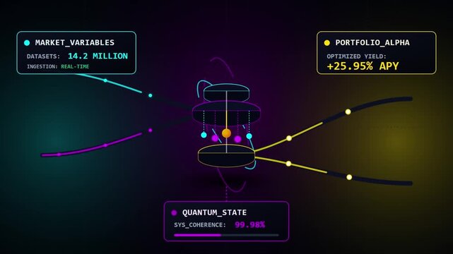 Futuristic Quantum Finance Dashboard Displaying Real-Time Yield Optimization and Market Data Ingestion