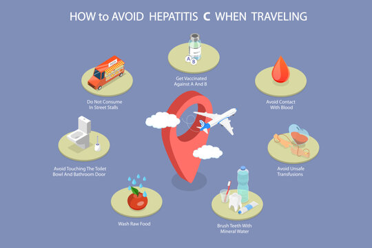 3D Isometric Flat Vector Illustration of Hepatitis Traveling Tips, Preventing During Travel, Food Safety, Hygiene Measures, And Vaccination Advice.