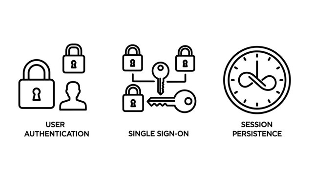 Cybersecurity concepts including user authentication and single sign on icons with authentication security cybersecurity encryption password protection identity persistence management