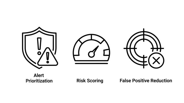Cybersecurity and risk management icons illustrating alert prioritization with a shield risk scoring gauge false positive reduction target prioritization positive reduction security