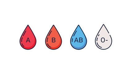 Blood type droplets illustration shows A, B, AB, O types © ANTONW_
