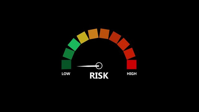 Risk management and assessment concept. Risk level indicator rating since low to high.4K video animation..