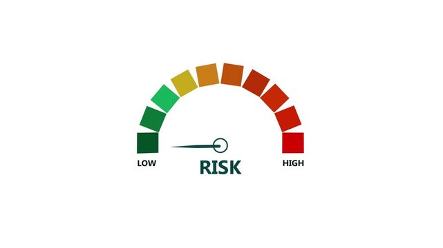Risk management and assessment concept. Risk level indicator rating since low to high.4K video animation..