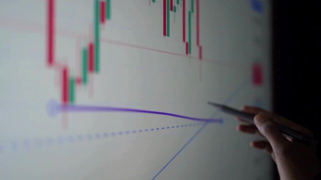 Hand using a pen to draw trend lines on a stock market candlestick chart screen