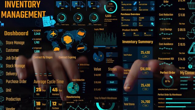 Inventory management dashboard showing supply chain performance, stock levels, order cycle times, cost reduction, and procurement ROI. Inventory tracking, and streamline warehouse efficiency. Thunk