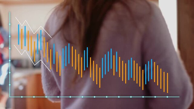Woman pouring tea, handing cup to woman on phone, animated bars showing sales data while reviewing