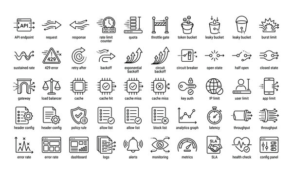 Collection of thin line representing api, networking, and system monitoring concepts