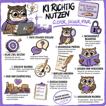 Farbenfrohe, illustrierte Infografik zum verantwortungsvollen Umgang mit KI. Niedliche Eule als Motiv. Die Liste wurde mit Chat GPT erstellt. Vektor, freigestellt, handgezeichnet mit Pinseltextur.