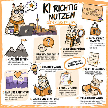 Niedliche Lama als Motiv handgezeichnet mit Pinseltextur.  Vektor, freigestellt. Farbenfrohe, illustrierte Info Grafik zum verantwortungsvollen Umgang mit KI. Die Liste wurde mit Chat GPT erstellt.