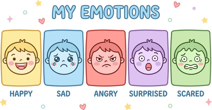 Emotion chart for preschool learning