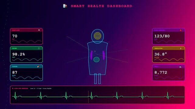 An intricate Smart City Dashboard visualizing futuristic healthcare biometric data through a neon interface reflecting advanced medical telemetry and real time patient physiological monitoring systems