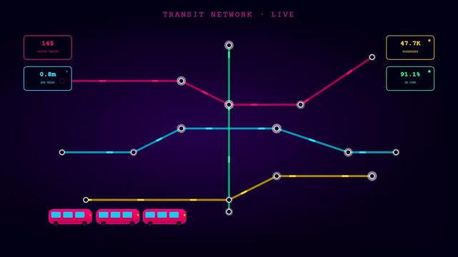 An intricate Smart City Dashboard visualizing a holographic transit network with pulsing neon pathways and kinetic train animations for advanced urban logistics and traffic monitoring