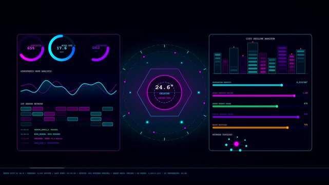 A sophisticated Smart City Dashboard animates with pulsing neon graphics and shifting data metrics to represent urban infrastructure monitoring in a futuristic cyberpunk environment