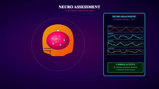 Advanced digital holographic interface for a sports medical consultation showcasing a neon neurological concussion scan with pulsating brain activity and rhythmic diagnostic wave patterns