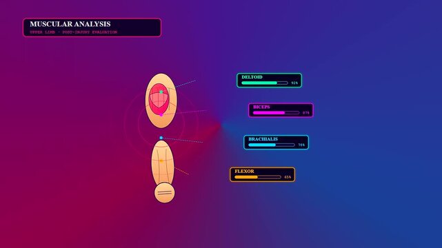A futuristic interface for a Sports Medical Consultation displaying detailed muscle analysis and recovery metrics on a vibrant neon holographic screen for athletic performance