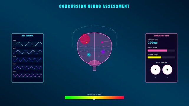 A interface for a sports medical consultation depicting brain activity monitoring and cognitive testing to diagnose concussion severity in an elite professional athlete using biometric data