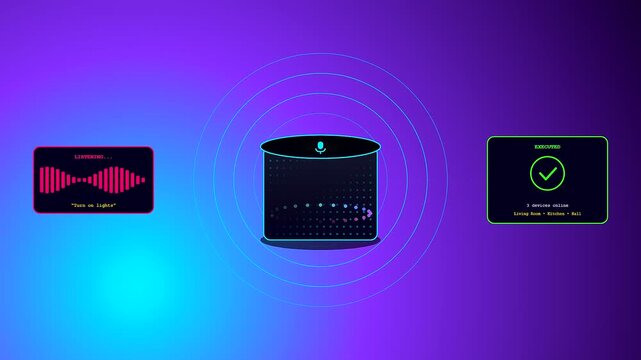A futuristic sequence showcasing Smart Home Automation as a voice commanded digital assistant processes a light request through a neon glowing interface and speaker