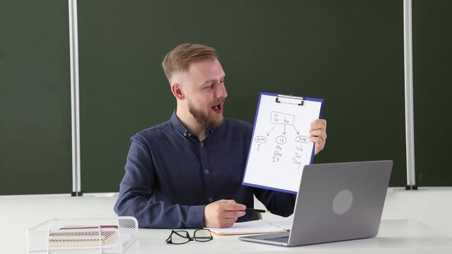 English teacher explaining verb to be at white desk in classroom