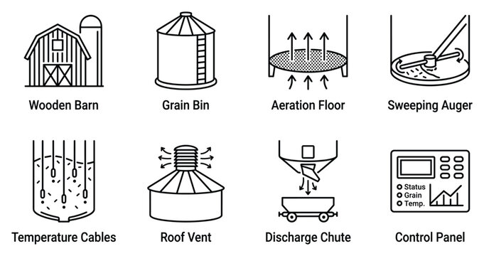 Wooden barn grain bin aeration floor sweeping auger temperature cables roof vent chute control panel vector icons.
