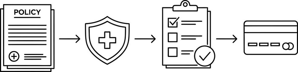Obraz premium Health insurance policy process flow icon set.
