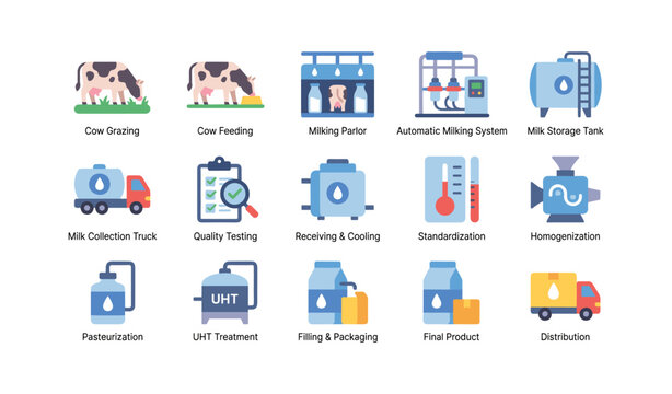 Milk production and processing icons arranged on white grid