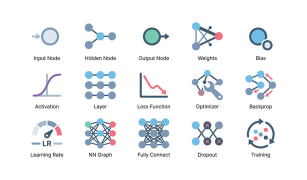 Neural network icons showing training and model components on white