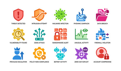 Fototapeta premium Cybersecurity alert icons arranged in grid on white background