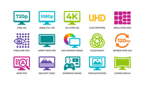 Display technology icons showing resolutions and monitor features