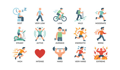 Fototapeta premium Exercise intensity icons showing activity levels in grid format