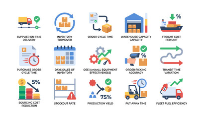 Fototapeta premium Supply chain icons representing logistics metrics on white background