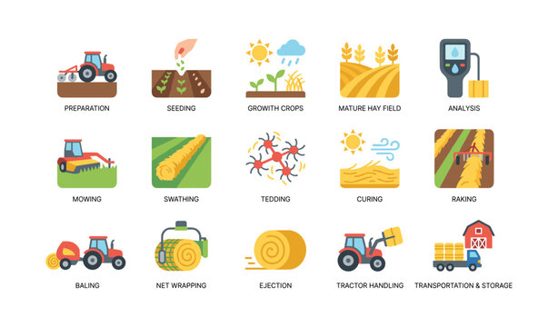 Haymaking and agricultural icons showing harvesting steps and machinery