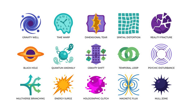 Anomaly icons depicting spatial and temporal distortions and hazards