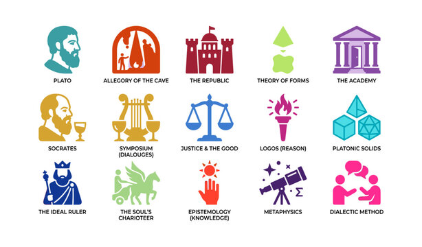 Plato philosophy concepts illustrated as icons and symbols